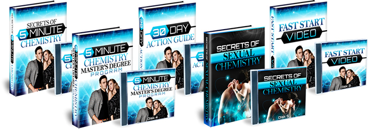 5 Minute Chemistry Arousal Triggers by Jon Sinn  Attraction Course Cover